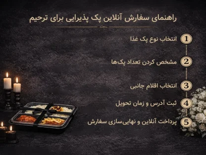 راهنمای سفارش آنلاین پک غذا برای مراسم ترحیم